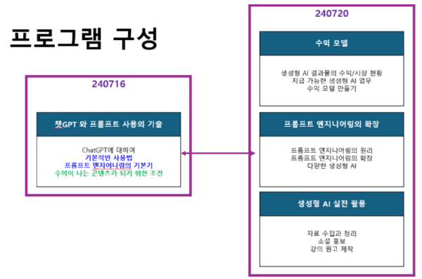 스크린샷 2024-07-02 191908.png